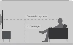 Ergonomic diagram showing the ideal TV viewing height for a media wall with an electric fireplace